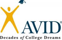 AVID Logo